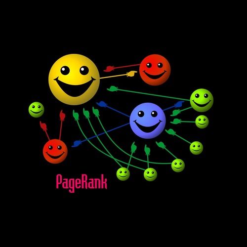 PageRank Algorithm